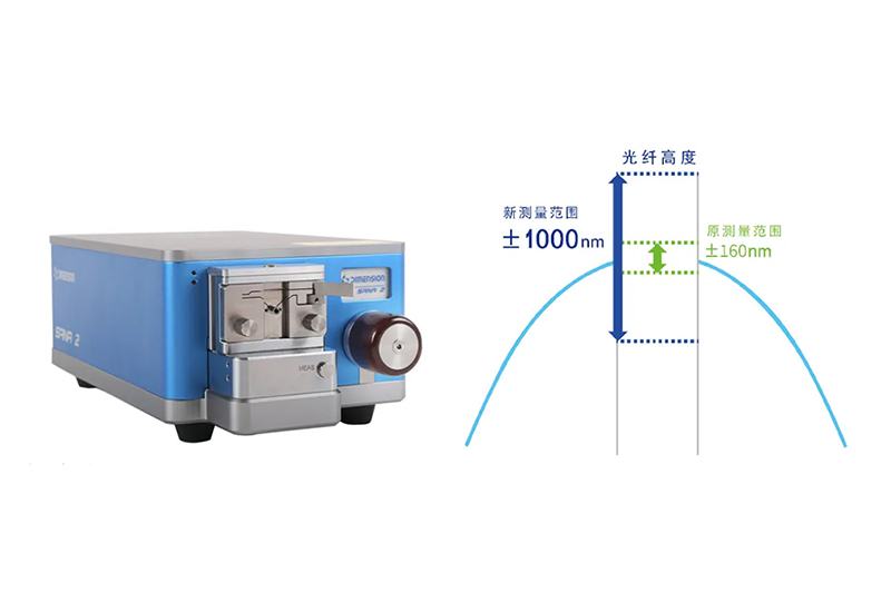 SANA2 fiber instrument Interferometers