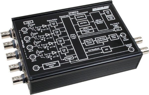 Wired Vibration Data Logger Motors and Drives