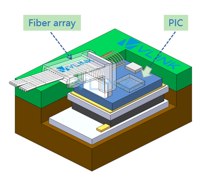 90-Degree Bent Fiber Array Fiber Optics