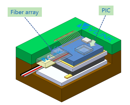 Specialty Fiber Array Fiber Optics