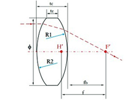 BK7 biconvex lens ADCX0201 Optical Lenses