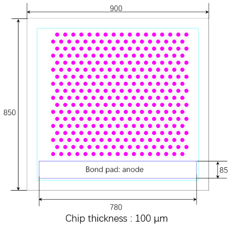HC-IV0081 Laser Diodes
