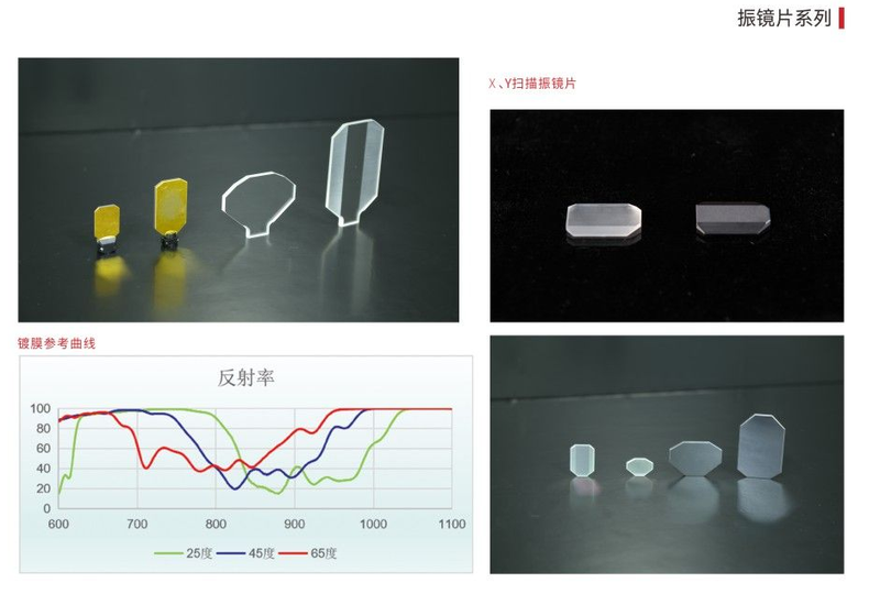 Galvo Mirror Series Optical Mirrors