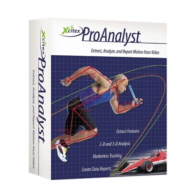 ProAnalyst Software and Data Services