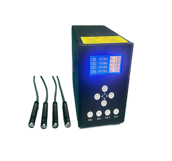 UV Curing Kit Accessories