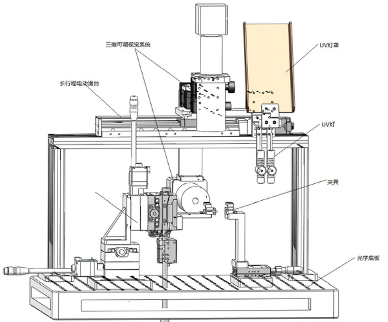 MEMS Optical Switch Fiber Optic Switches