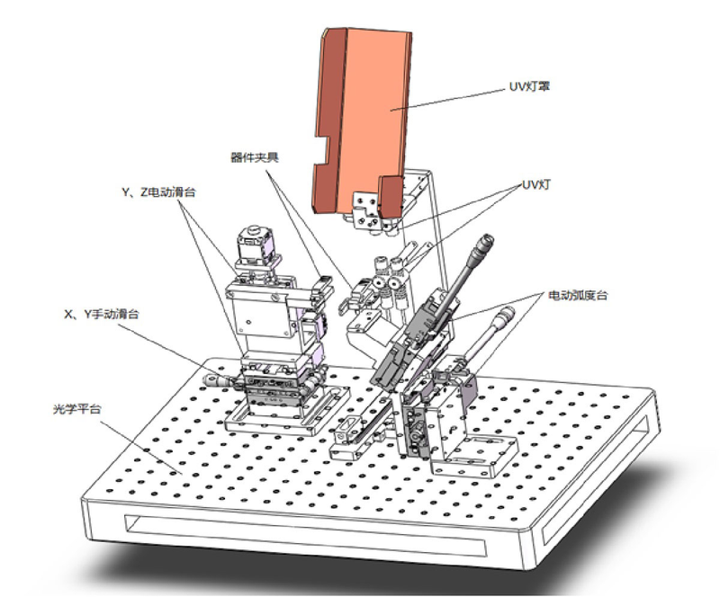 automatic coupling Venus-WDMT Optical Production Equipment