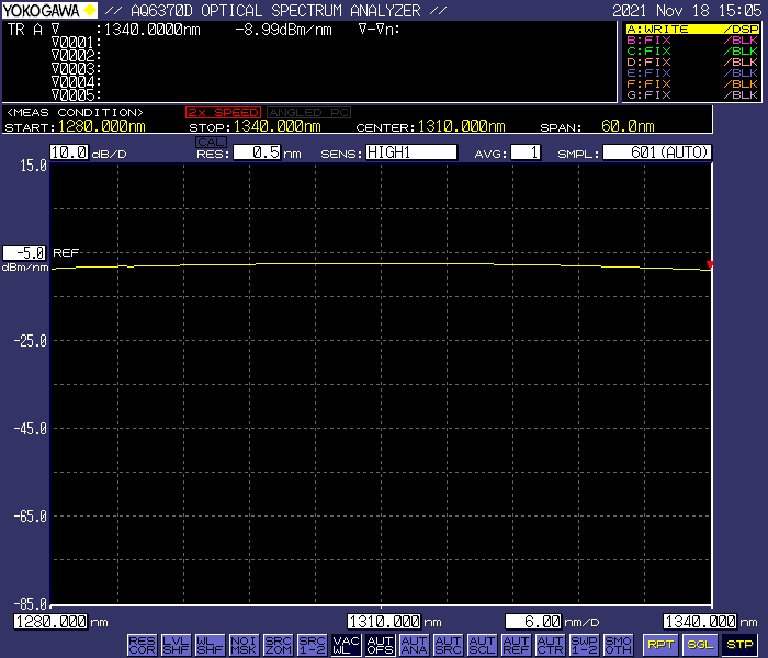 1310nm SLED broadband light source (10mw) Superluminescent Diodes