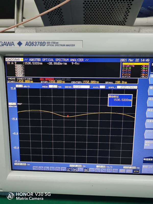 1450~1650nm SLED broadband light source Superluminescent Diodes
