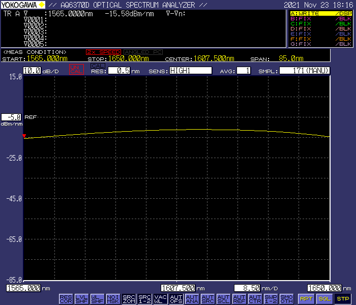 1550~1650nm SLED broadband light source Superluminescent Diodes