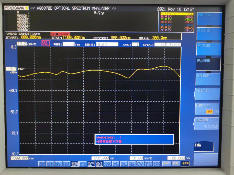 800~1100nm SLED broadband light source Superluminescent Diodes