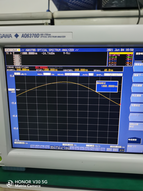 980nm ASE broadband light source Superluminescent Diodes