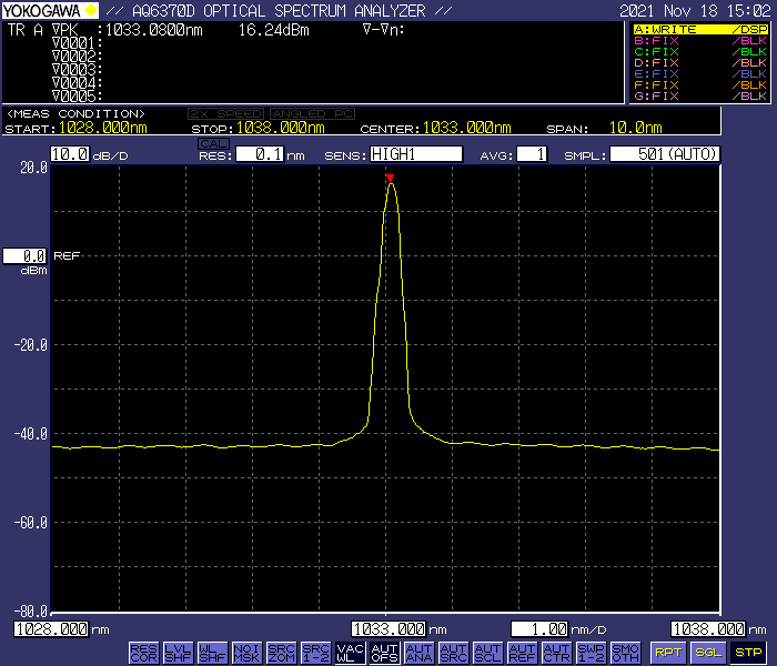 1030nmDFB light source Lighting Solutions