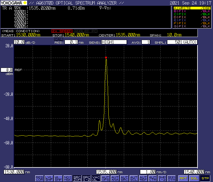1535nm DFB light source Lighting Solutions