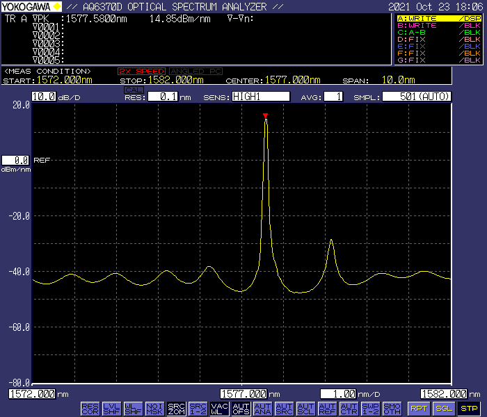 1577nm DFB light source (10mw) Lighting Solutions