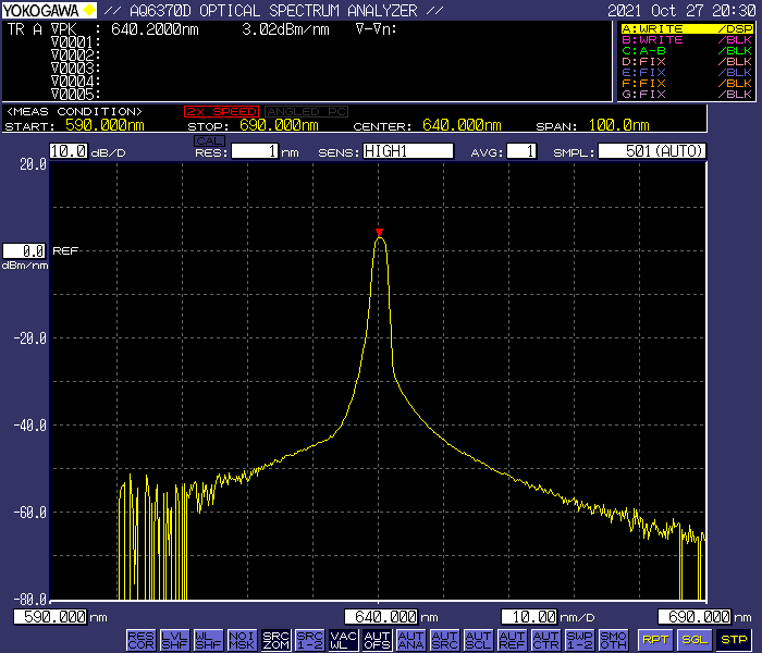 640nm FP light source Lighting Solutions