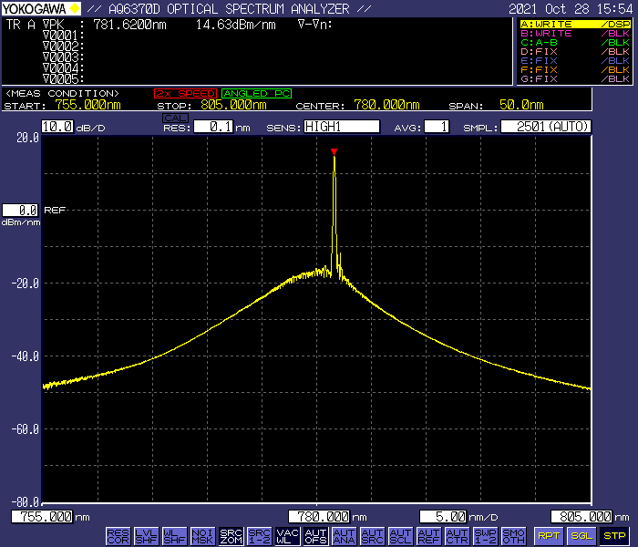 780nm FP light source (10mw) Lighting Solutions