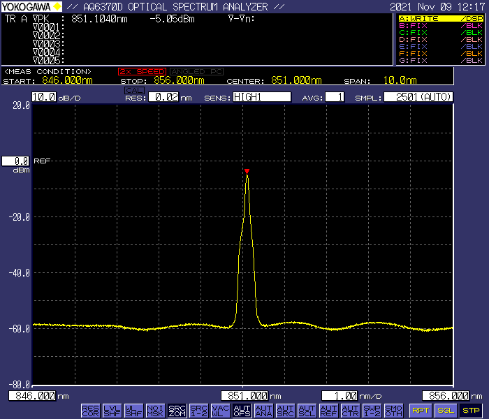 850nm DFB light source Lighting Solutions