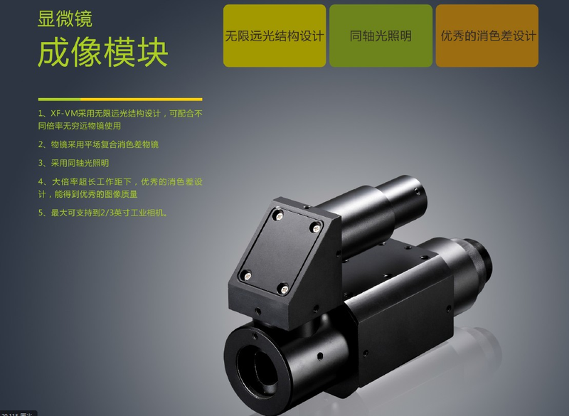 microscope system High-Performance Lenses