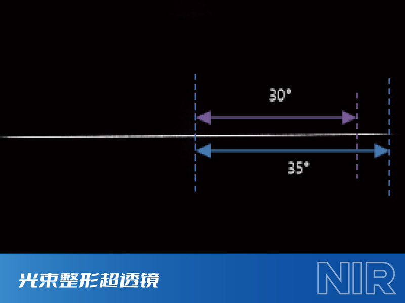Beam Shaping Lens Optical Lenses