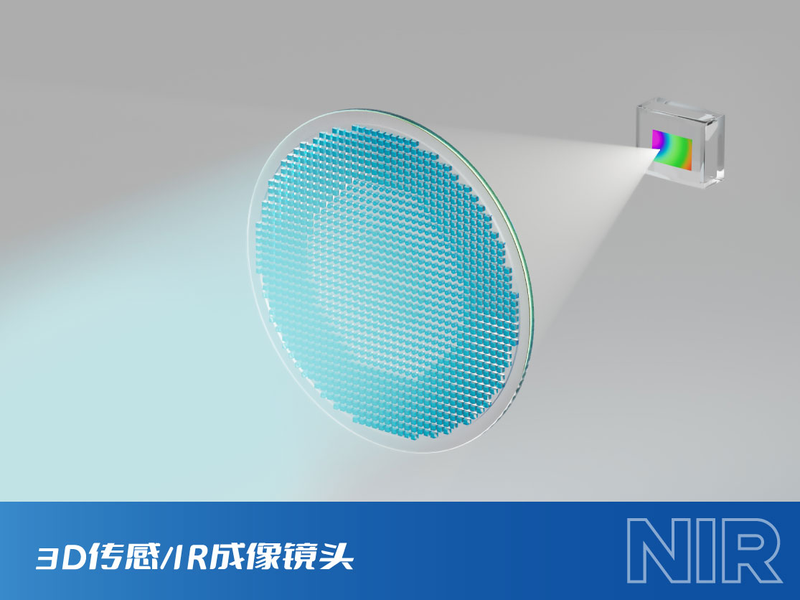 3D /IR Optical Lens High-Performance Lenses