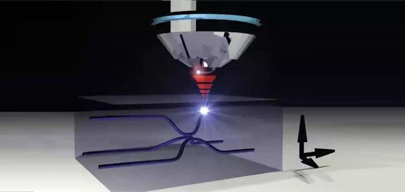 New Roban-Nano series flight-sec laser generic wena process Laser Processing Equipment