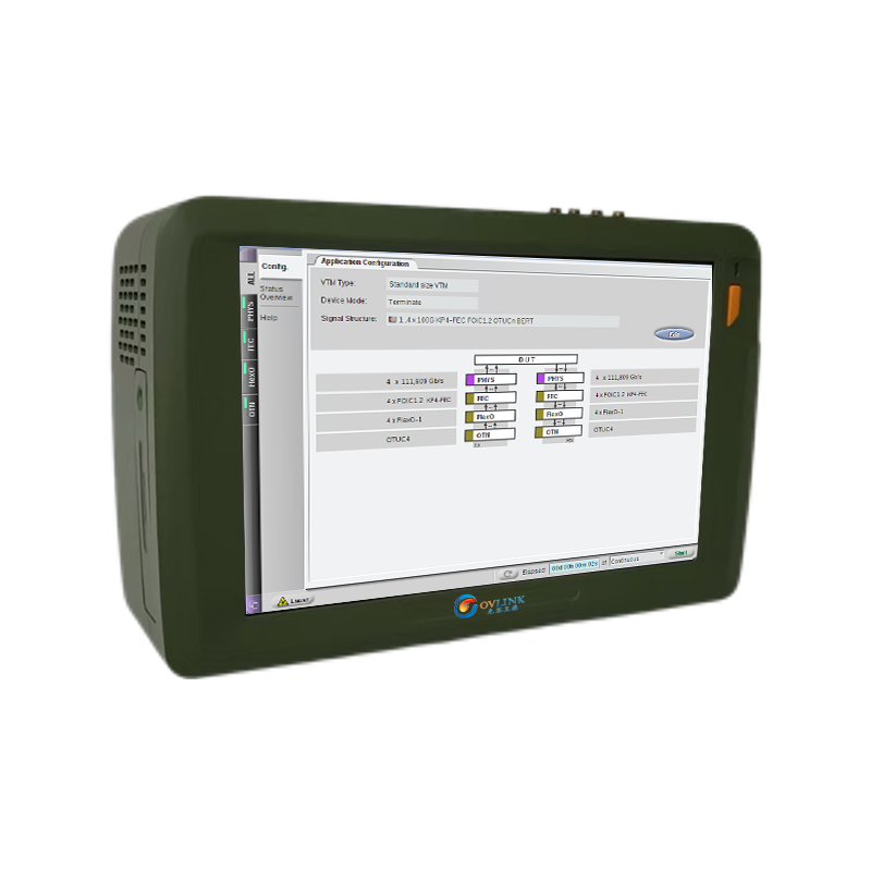 400G Network Integrated Tester Transmitters and Receivers