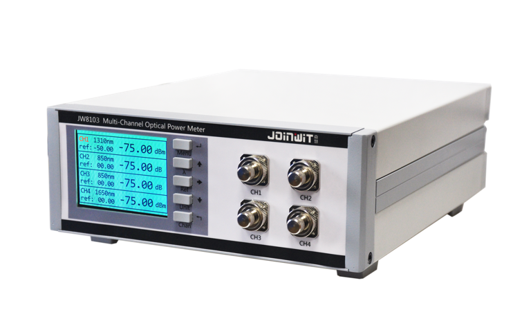 JW8103A High-Speed Power Meter Fiber Optics