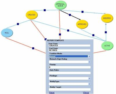 LABWORKS™ Laboratory Information Management System (PerkinElmer) (LABWORKS™ LIMS) Software and Data Services