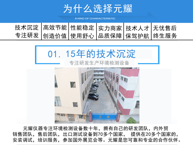 Walk-in Battery Burn-in Test Room (YBRT) Display Technologies