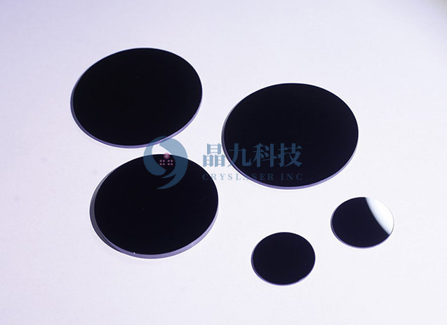 Polarizer Polarization Optics