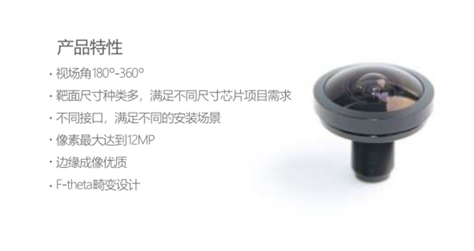 Fisheye Lens High-Performance Lenses