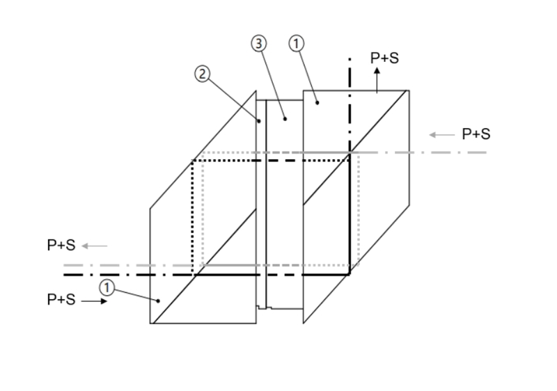 Free-space circulator Fiber Optic Circulators