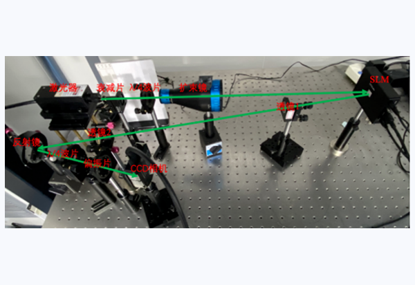 Vector Optical Field Experiment System Option One Research & Education
