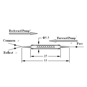 Hybrid Device-1X2-1598 151480 Fiber Optic Couplers