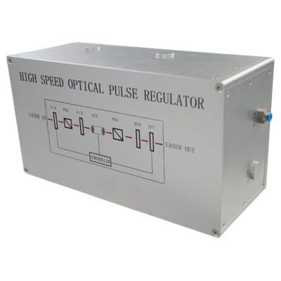 Pockels Cell-1030 High-Speed Laser Pulse Optical Switching Module EOM