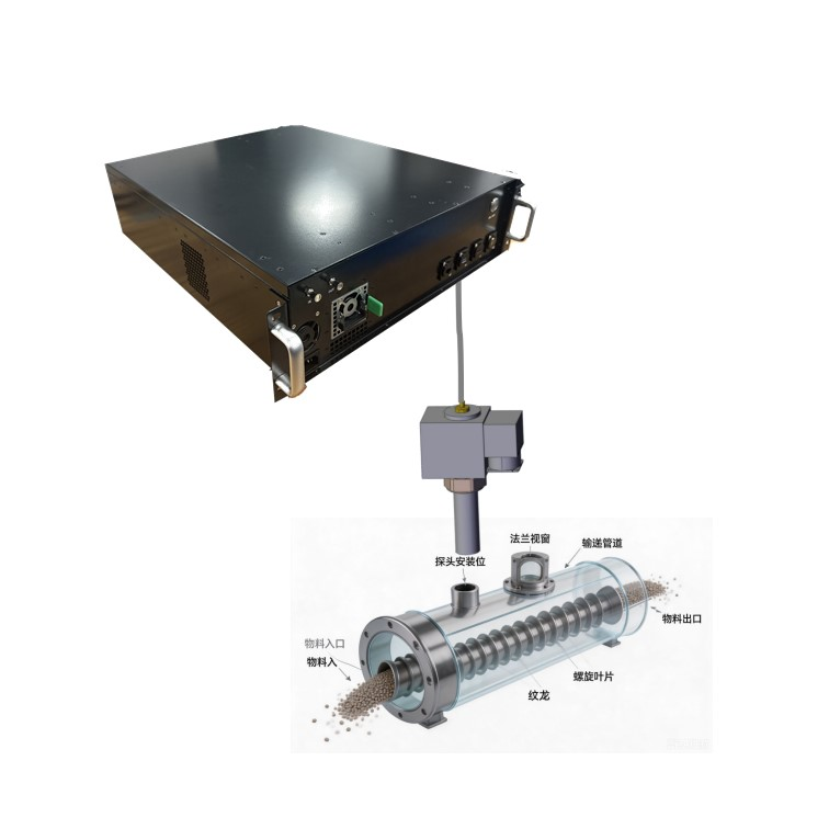 Inline near-infrared analyzer NI2010PAT Optical Spectrum Analyzers
