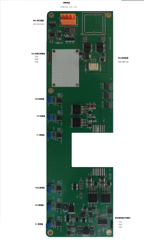 100G Universal Driver beta FTM7977HQA Software and Data Services