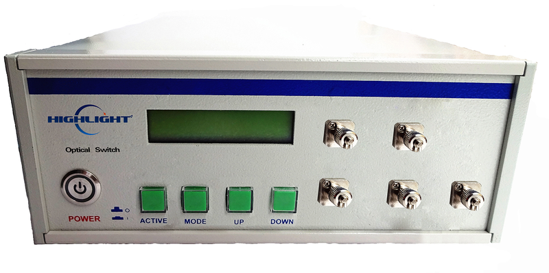 4 Channel LAN Light Source Channels LAN WDM Wavelength-Division Multiplexing (WDM)