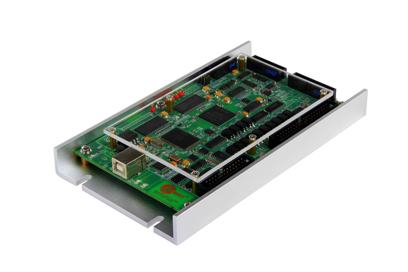 Galvanometer controller card Controllers & Metrology